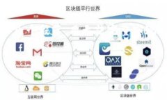 请注意：由于内容长度限