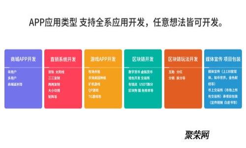 如何将数字货币安全高效地转入TP钱包