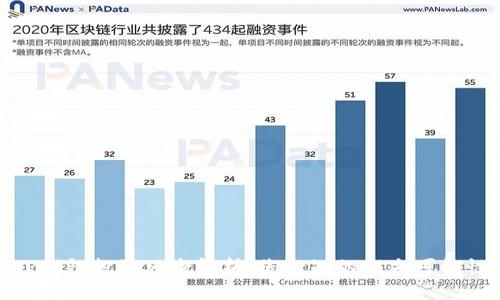 TP钱包投资风险解析：您必知的损失可能性