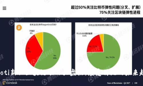 ziaoti新兴区块链项目大盘点：颠覆传统的未来趋势