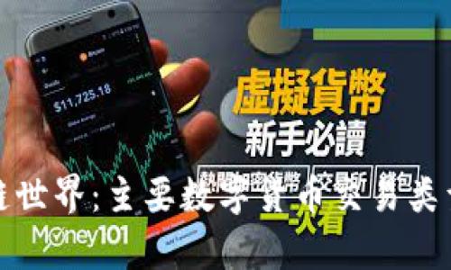: 探索区块链世界：主要数字货币交易类型及平台分析