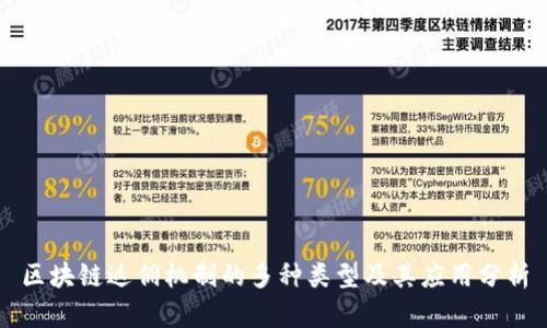 区块链返佣机制的多种类型及其应用分析
