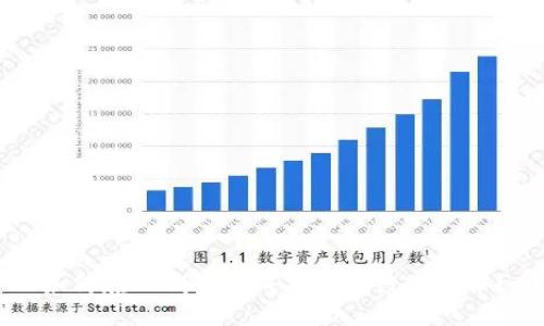 如何在TP钱包中成功兑换数字货币？