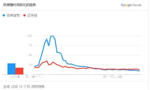 TP钱包同步后如何顺利转移数字货币？