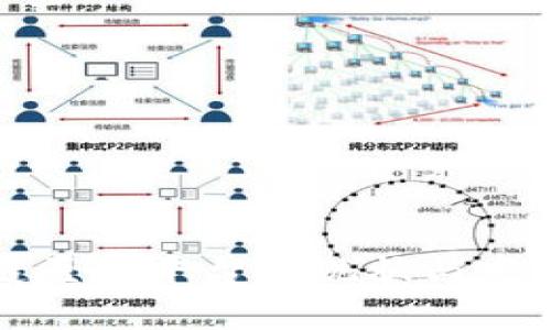 浙江区块链医疗平台的现状与发展前景分析