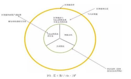 
如何查看TP钱包中的空投记录?