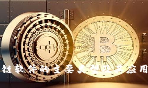 区块链软件的主要类型及其应用解析