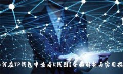 :如何在TP钱包中查看K线图