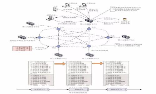 : 区块链开发：Java在区块链中的应用解析