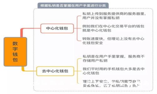 揭秘区块链骗局：识别与防范的全面指南