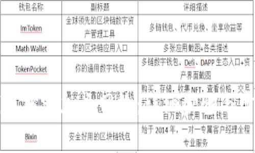 如何在TP钱包中添加主网络：详细步骤与常见问题解答