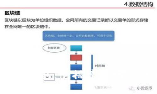 : 了解TP钱包：它搭建于哪条区块链？