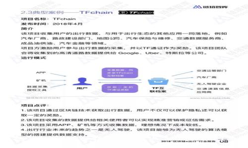 TP钱包桌面端使用指南：快速上手与常见问题解析