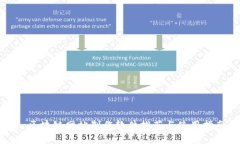 : 区块链网站制作软件推荐